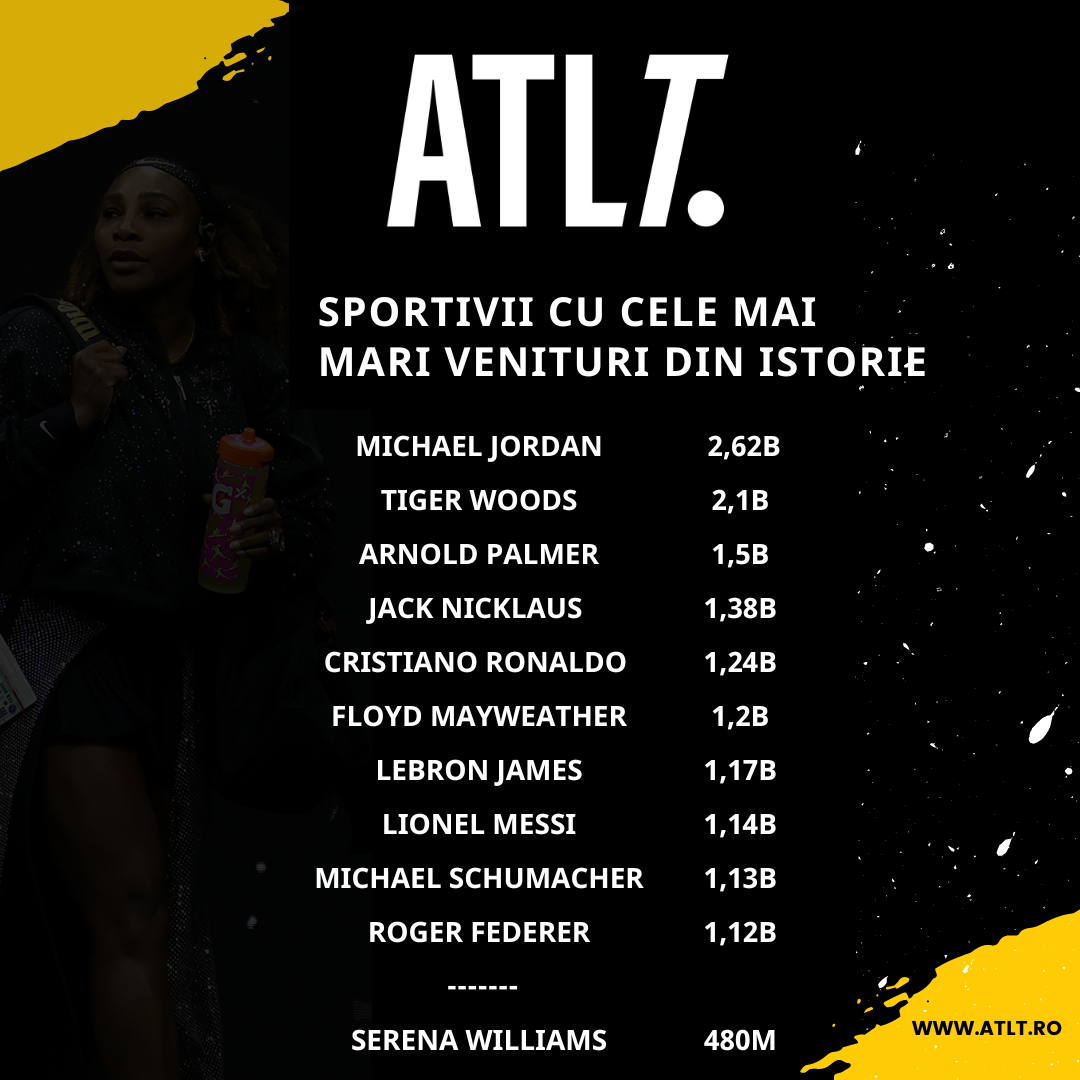 Serena Williams, în cursă să devină prima atletă din istorie care ...